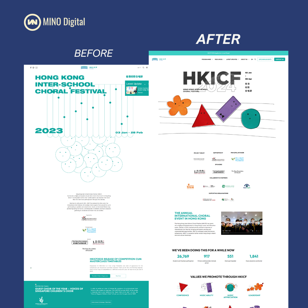 HKICF